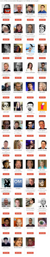 List of Recommended Bloggers to Follow on Google    Who to follow on Google Plus  Google  Suggested Users.