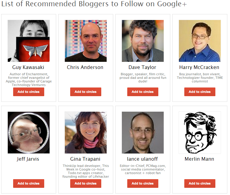 Google guy. The most popular Bloggers. Famous Bloggers. The most famous Bloggers.