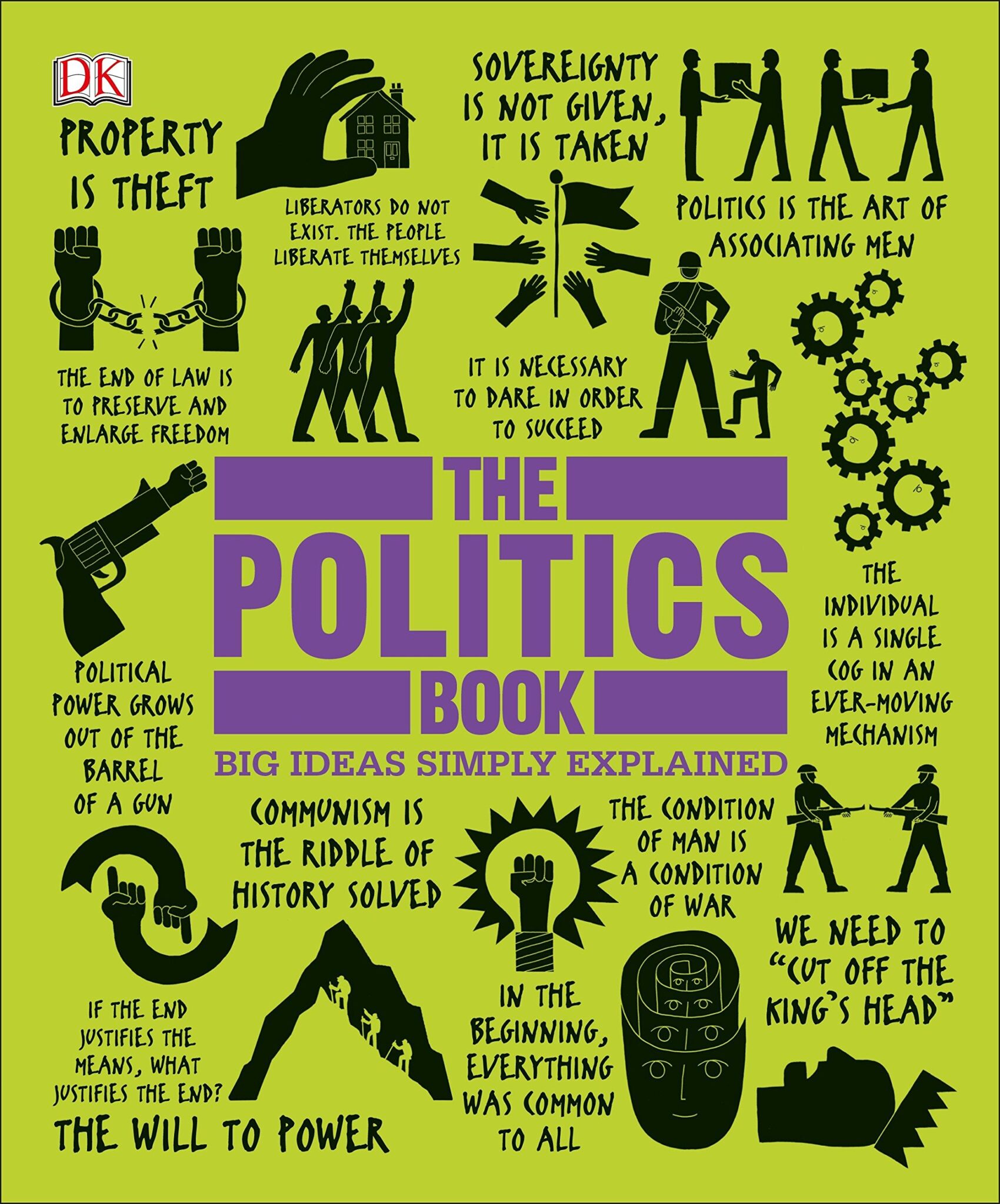 Book is big. The Politics book big ideas simply explained. Big ideas simply explained все книги. Book:big ideas книги. Big ideas simply explained.
