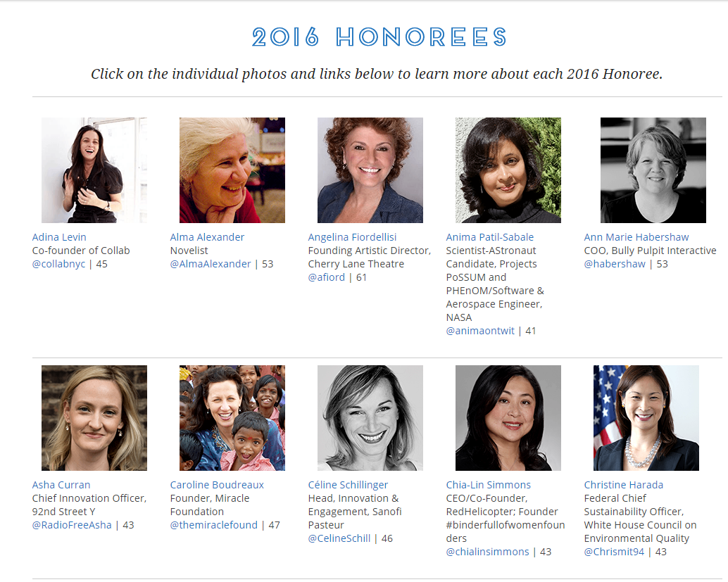 Award Goals: I like how the Annual Women Forty Over 40 List is Organized