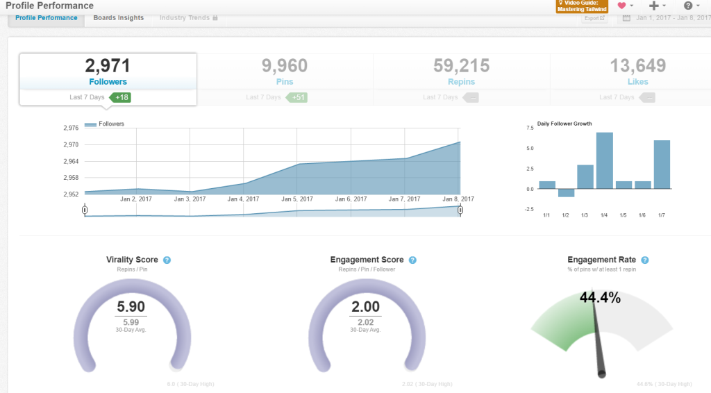 tailwind-visual-marketing-suite