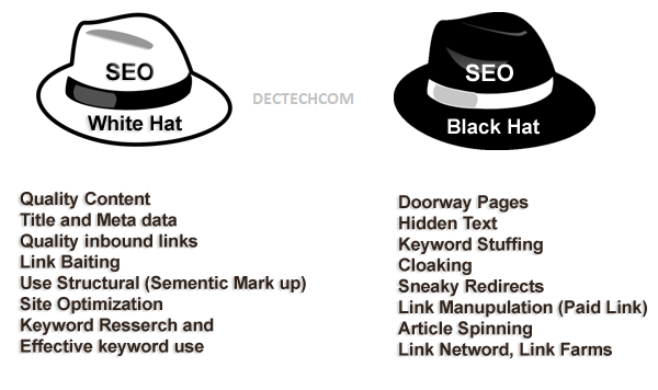 I Almost Fell For this Sneaky Black Hat SEO Scam {Bloggers Beware ...